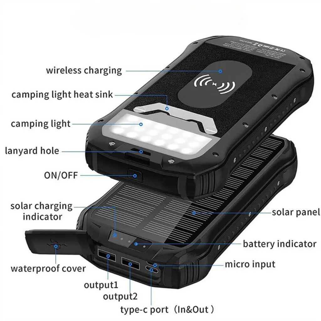 SunCharge Pro™: Zonne-energie voor noodgevallen