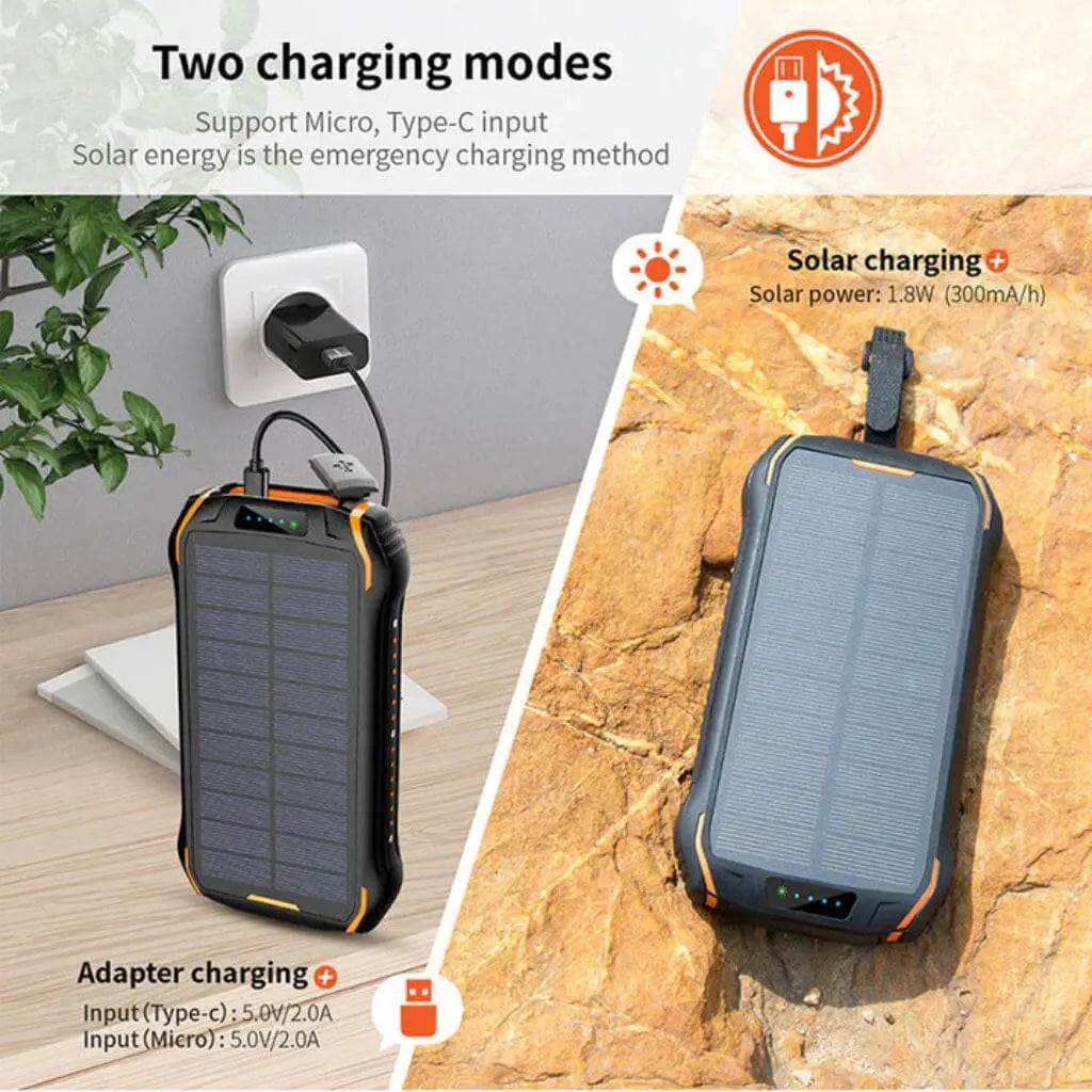 SunCharge Pro™: Zonne-energie voor noodgevallen