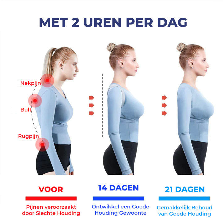 Rechtop™ - Houdingscorrector met signaalfunctie