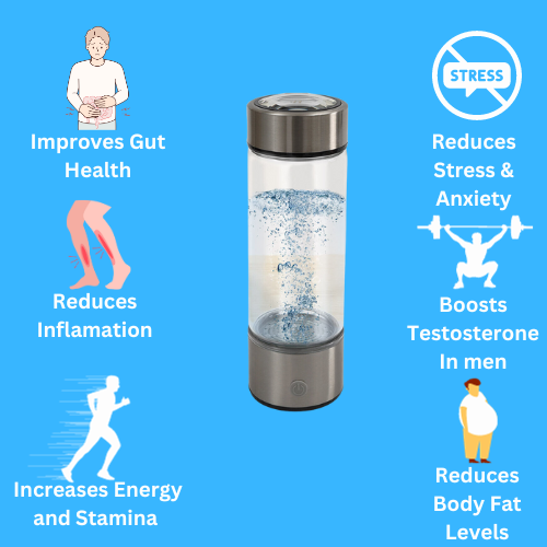 Hydrowaterfles™-maakt water zuiver voor jouw gezondheid