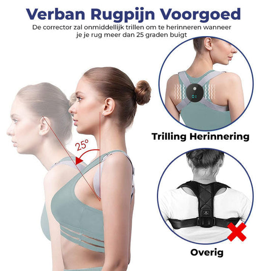 Rechtop™ - Houdingscorrector met signaalfunctie