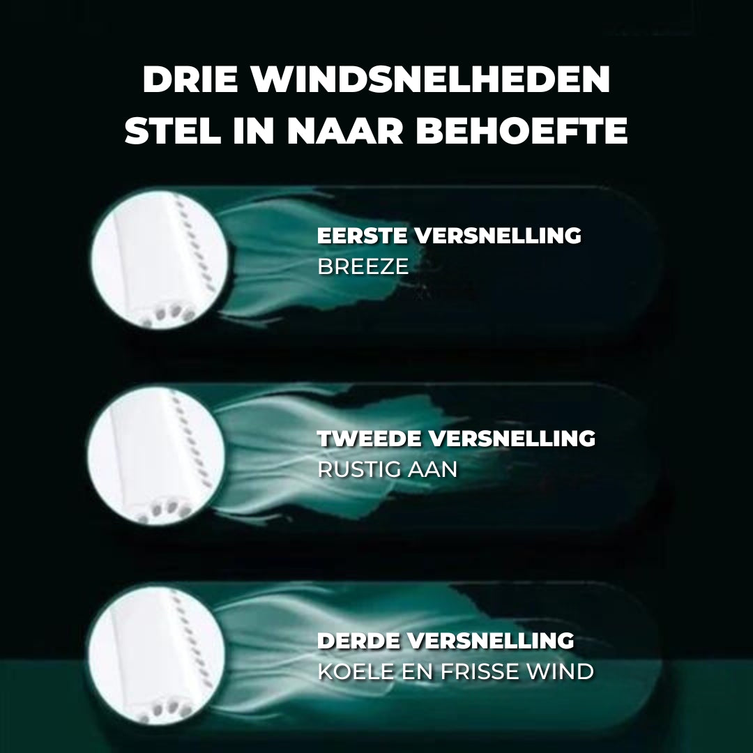 NeckFan™ - Draagbare nek ventilator om overal koel te blijven